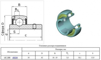 Размеры подшипника задней оси 30 мм